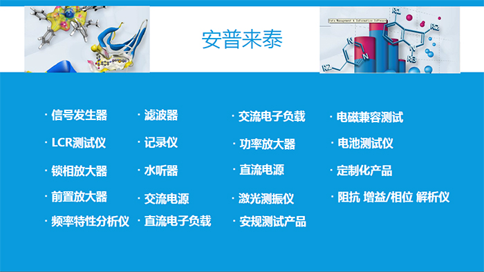 产品分类